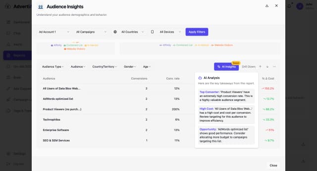 AdvertiAI screenshot 5