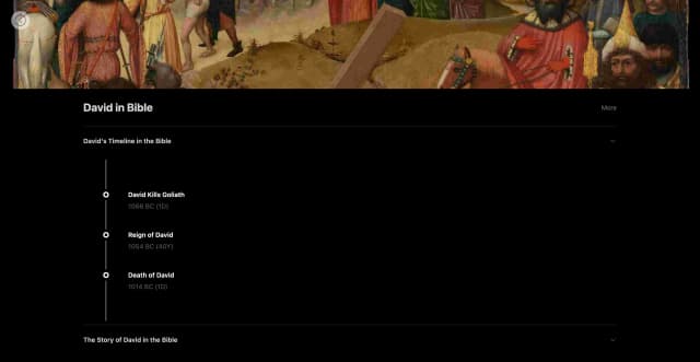 BibleCharacters.top screenshot 4