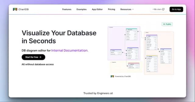 ChartDB v2 screenshot 5