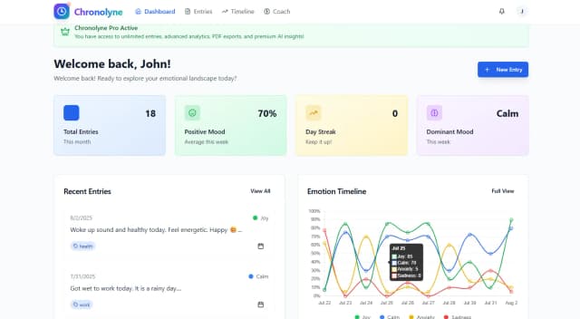 Chronolyne screenshot 2