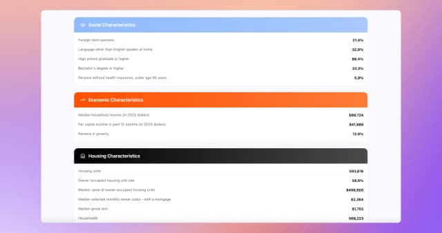 County Explorer screenshot 3