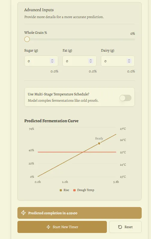 CrumbScience screenshot 5