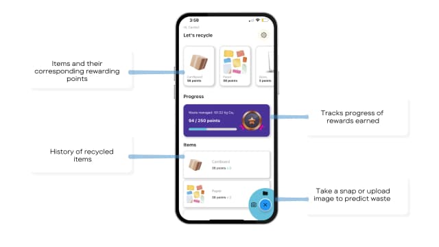 D.Waste screenshot 2