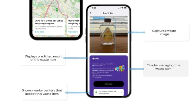 D.Waste screenshot 3