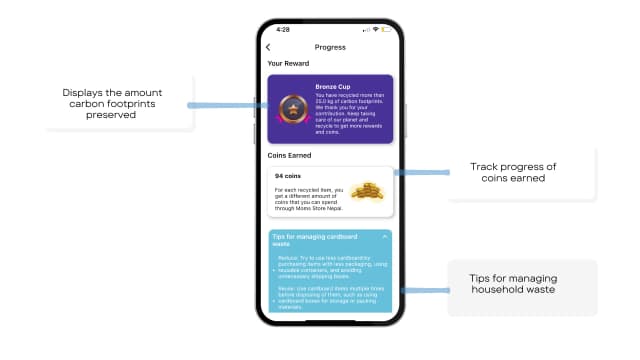 D.Waste screenshot 5