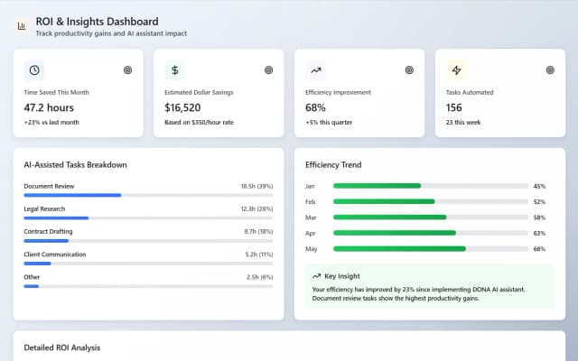 Dona AI screenshot 3