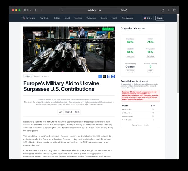 FactsLane screenshot 2