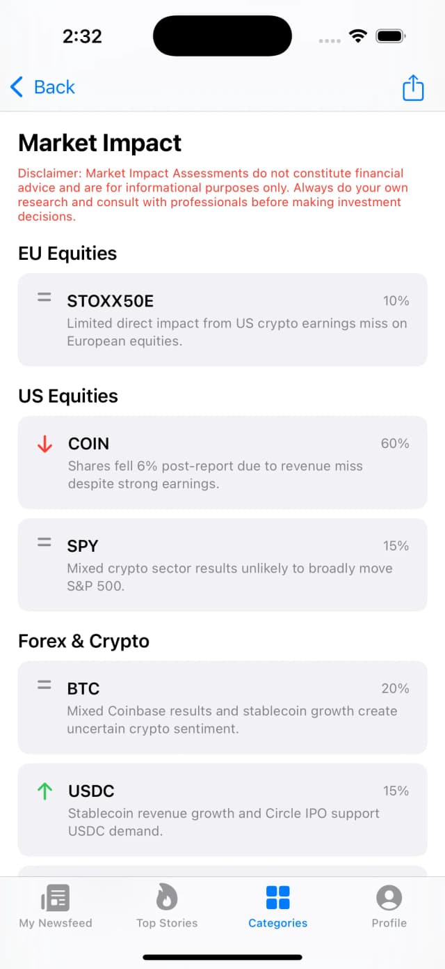 FactsLane screenshot 5