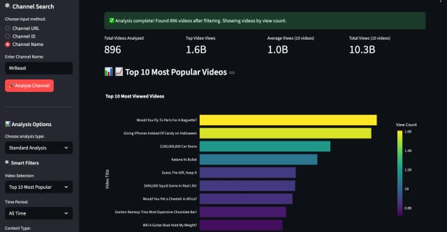 FreeTubeMetricsYouTube Channel Analyzer screenshot 2