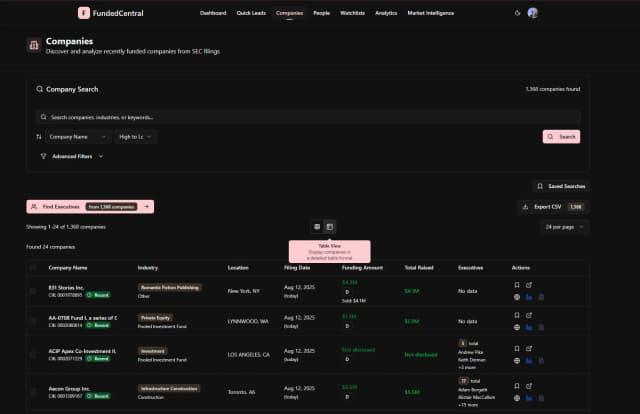 Funded Central screenshot 3