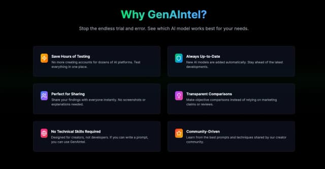 GenAIntel screenshot 7