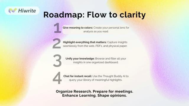 Hiwrite: AI Highlighter screenshot 4