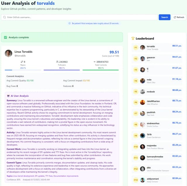 Introducing GitSage screenshot 2