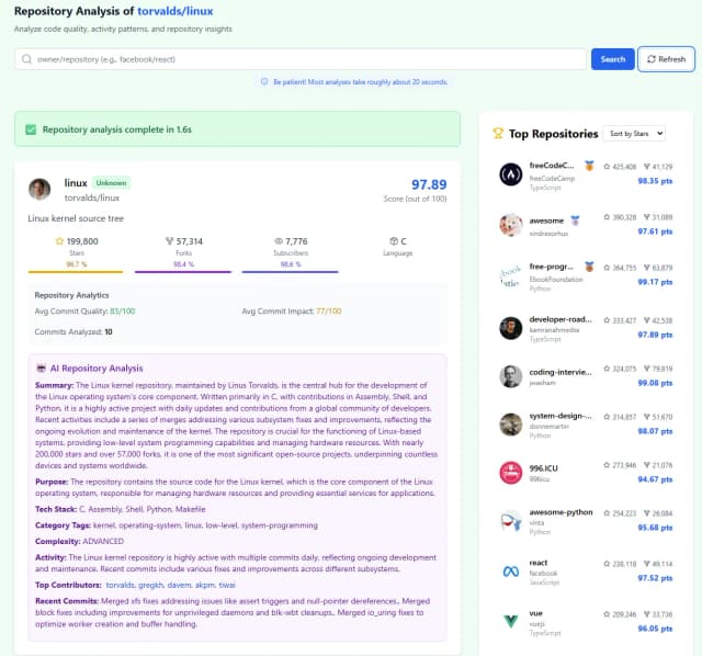 Introducing GitSage screenshot 4