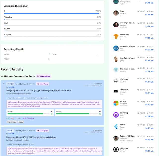 Introducing GitSage screenshot 5