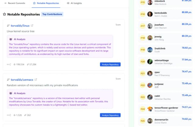 Introducing GitSage screenshot 6