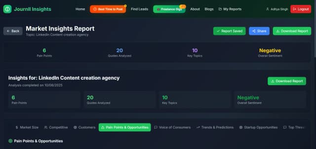 Journll Insights screenshot 2