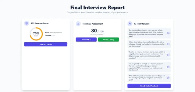 Know Your CTC by Unified Mentor screenshot 6