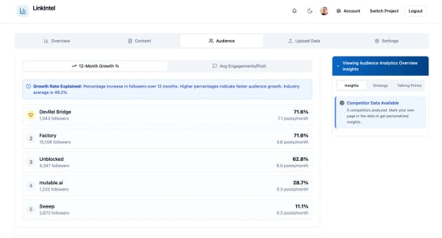 LinkIntel screenshot 4