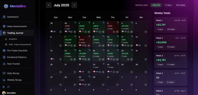 MentalBro screenshot 2