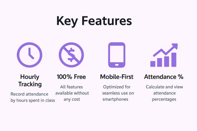 MyAttendancePal screenshot 4