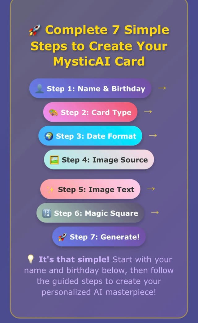 Mysticcards AI screenshot 3