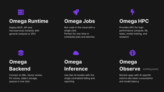 OmegaCloud.ai screenshot 3