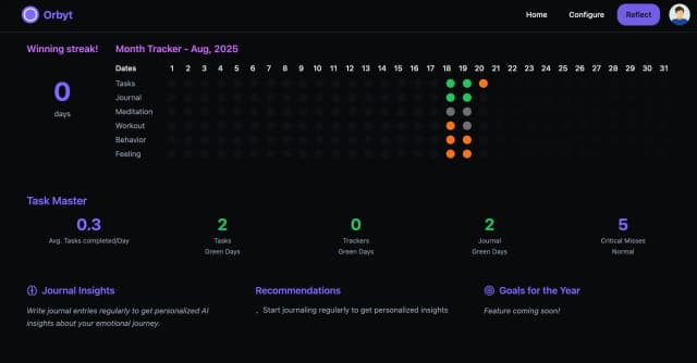 Orbyt screenshot 4