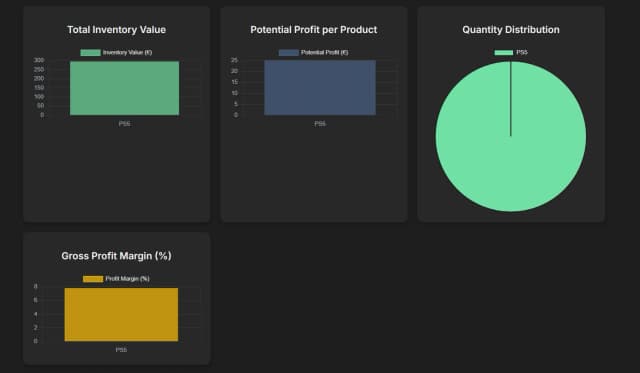 Quick Inventory screenshot 3