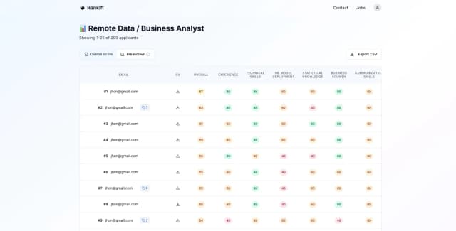 Rankfit screenshot 1