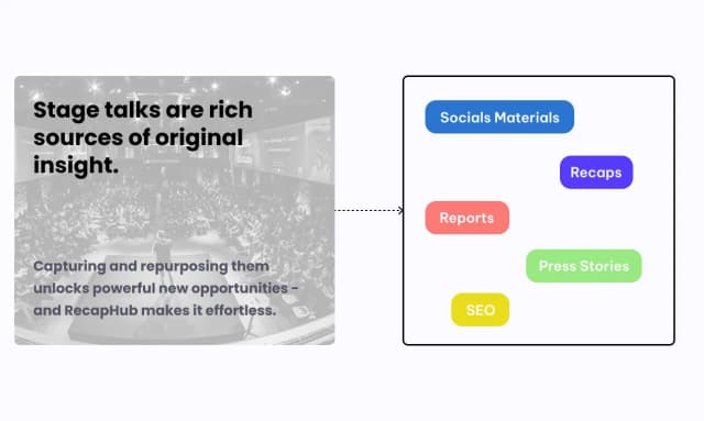 RecapHub screenshot 2