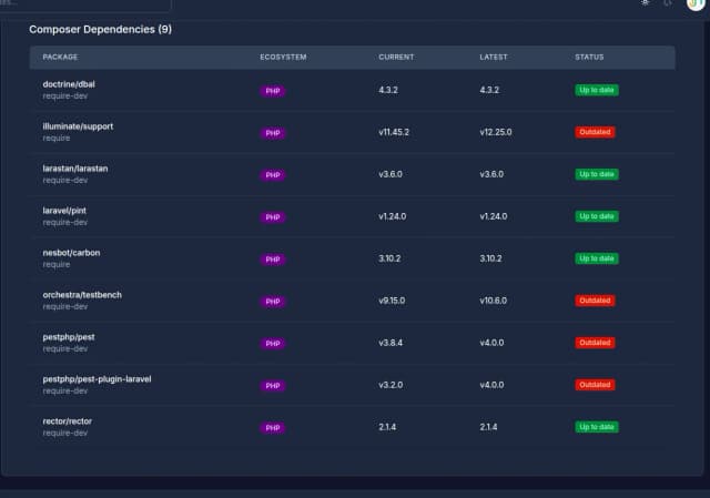 RepoSentinel screenshot 4