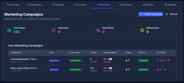 RepoSentinel screenshot 5