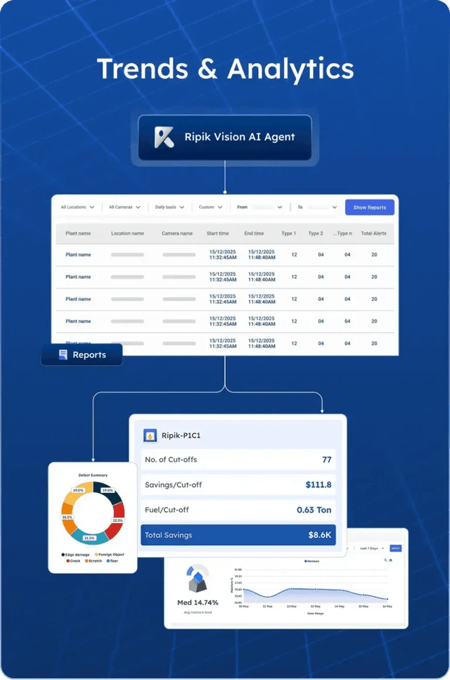 Ripik AI screenshot 5