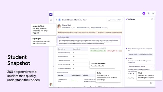 Risely AI screenshot 4