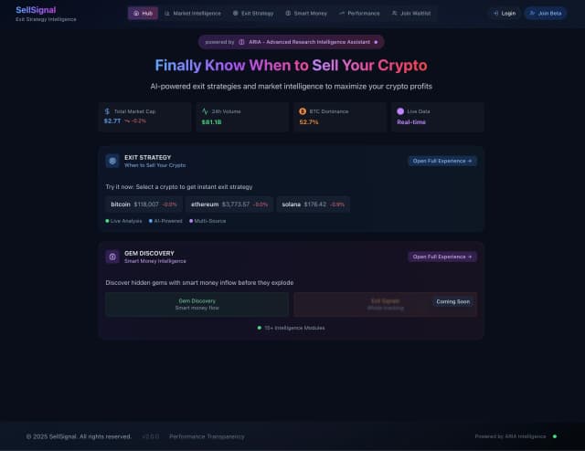SellSignal screenshot 1