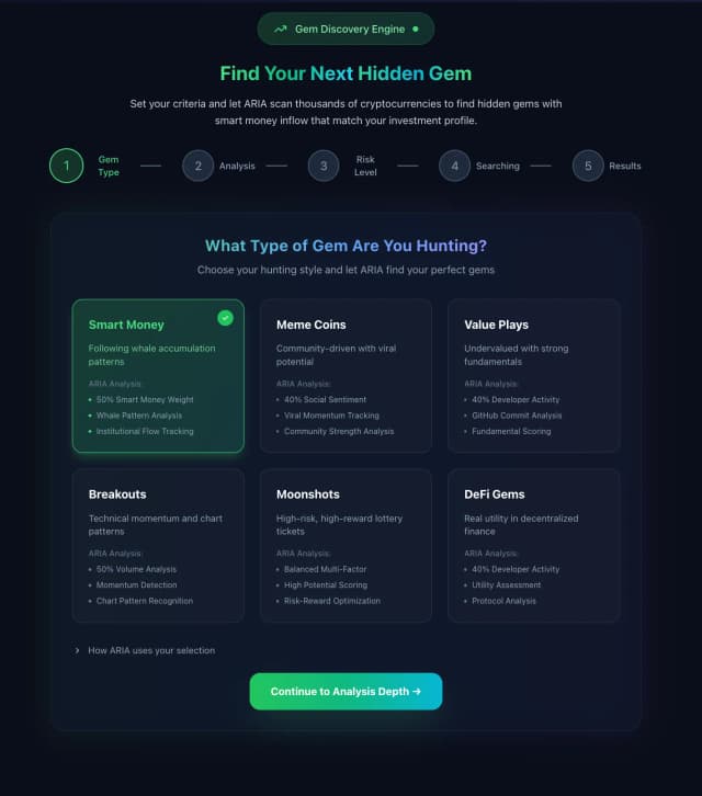 SellSignal screenshot 3