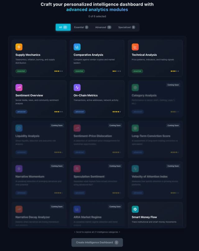 SellSignal screenshot 7