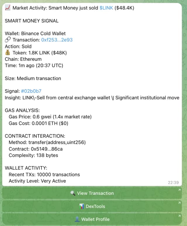 Smart Money Signals screenshot 1