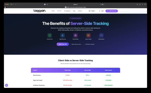 Taggian screenshot 1