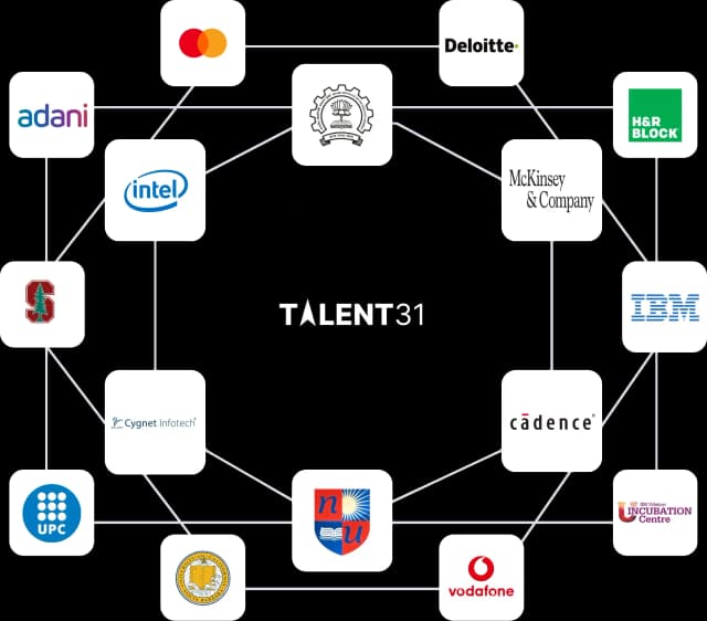 Talent31 screenshot 2