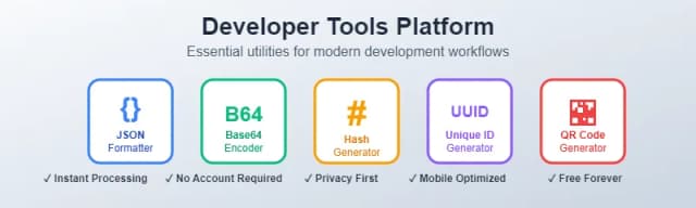 Tools Take screenshot 1