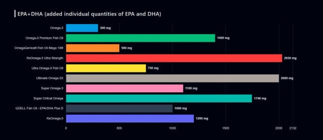 VIOscan screenshot 2