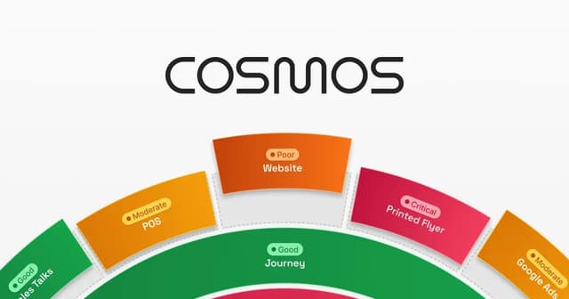 cosmos screenshot 1
