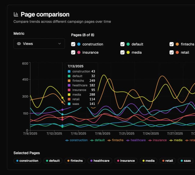 landing-pages.ai screenshot 2